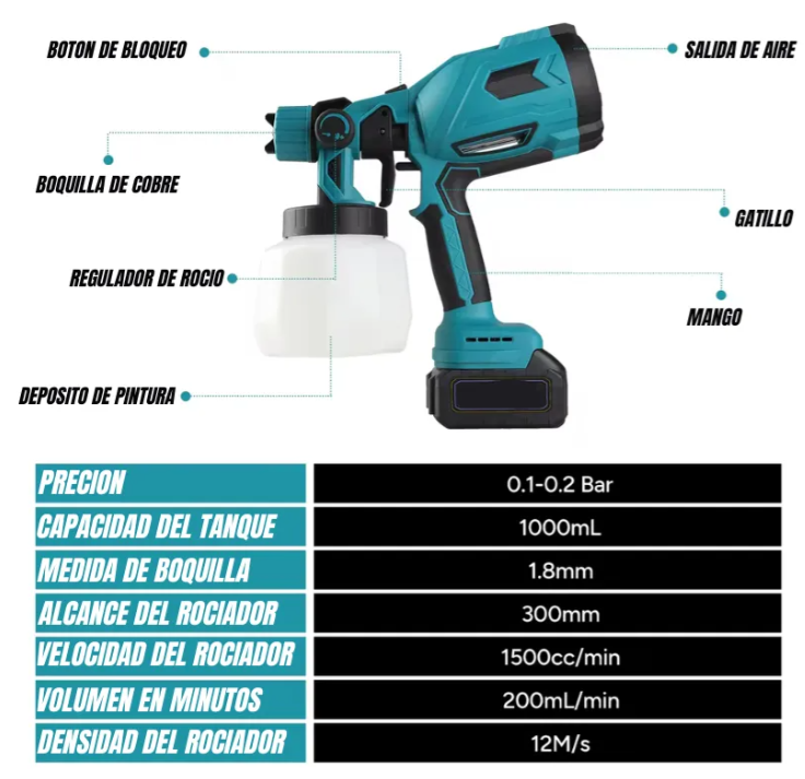 PISTOLA DE PINTURA INALAMBRICA RECARGABLE